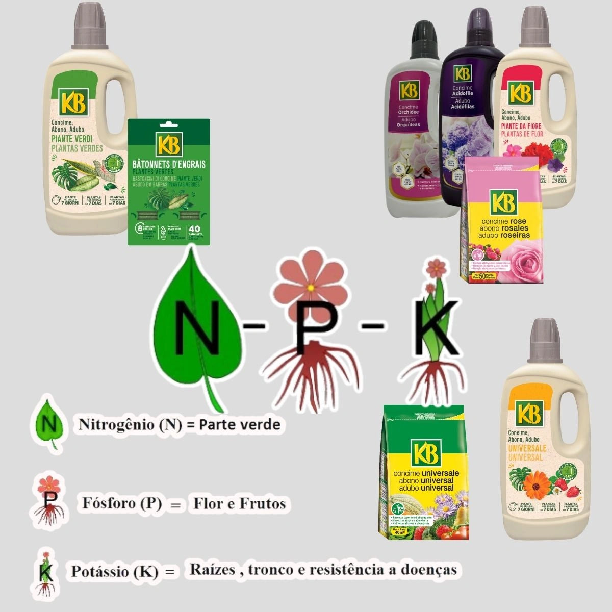 NPK adubos liquidos