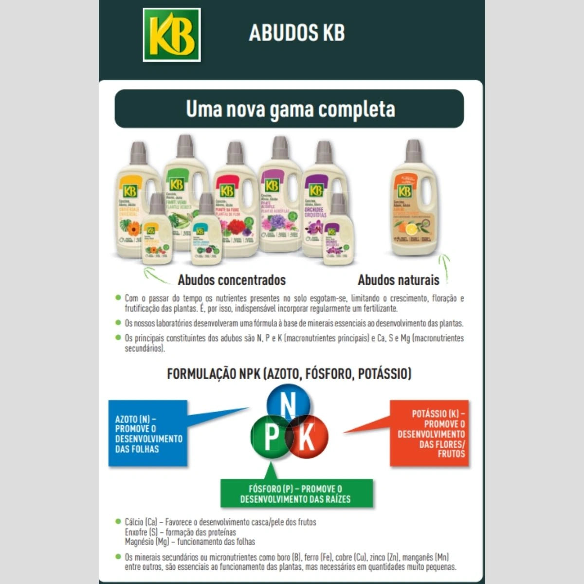 NPK adubo liquido universal
